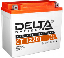 Аккумулятор DELTA Battery CT 12201 12V 20Ah